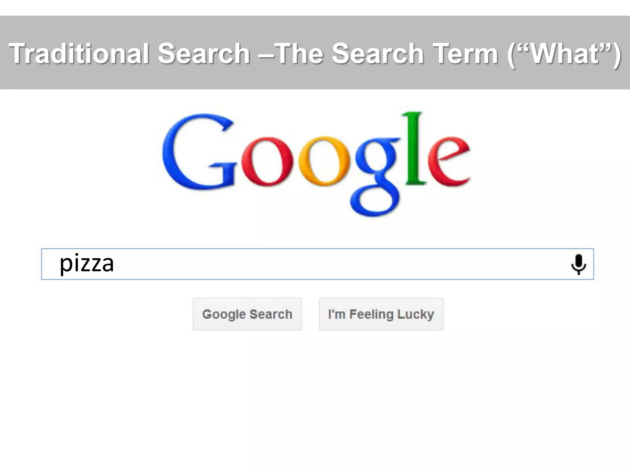 Traditional Search –The Search Term (“What”)
   Local Search




   pizza
 