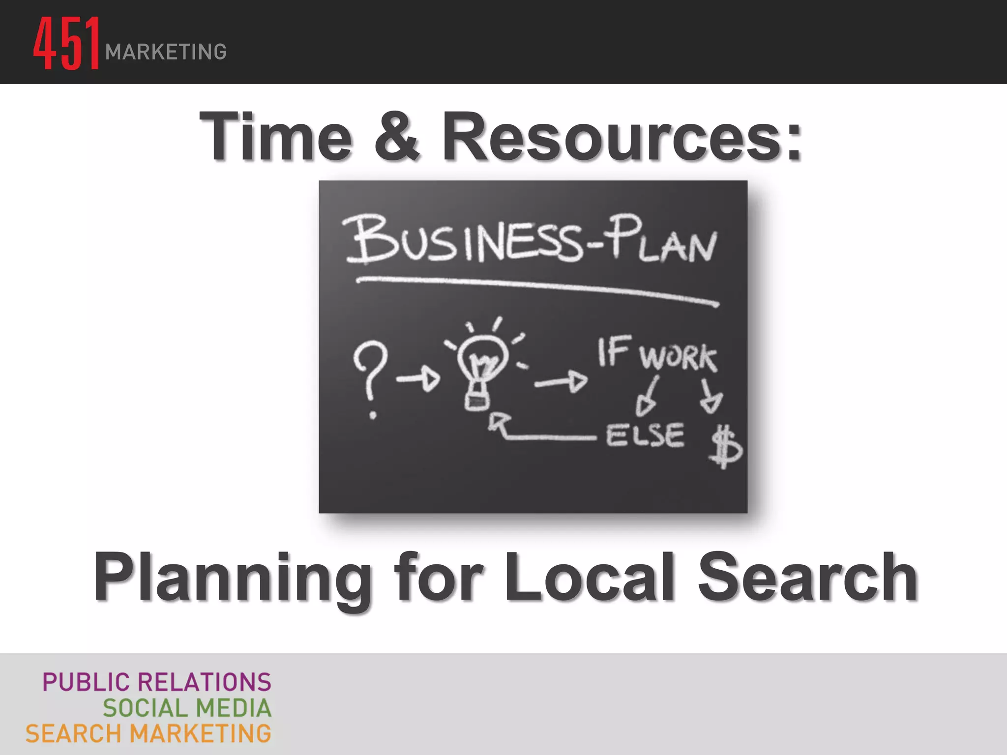 Time & Resources:




Planning for Local Search
 