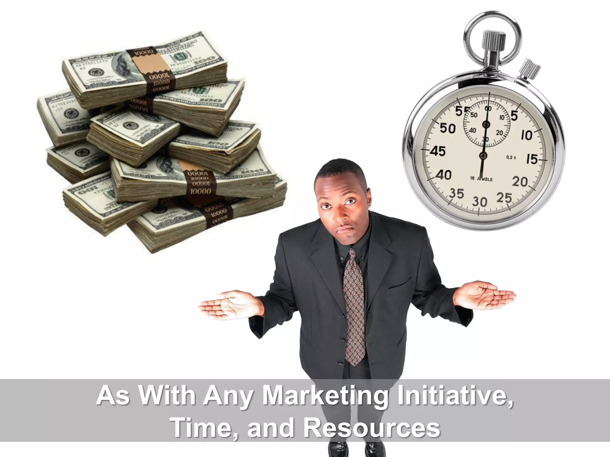 As With Any Marketing Initiative,
     Time, and Resources
 