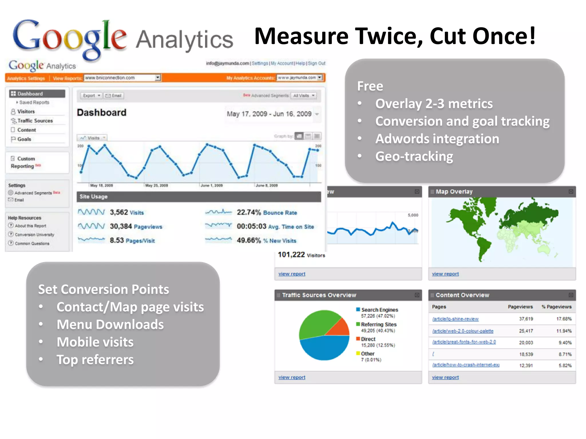 Measure Twice, Cut Once!
                                    Free
                                    • Overlay 2-3 metrics
                                    • Conversion and goal tracking
                                    • Adwords integration
                                    • Geo-tracking




Set Conversion Points
• Contact/Map page visits
• Menu Downloads
• Mobile visits
• Top referrers
 