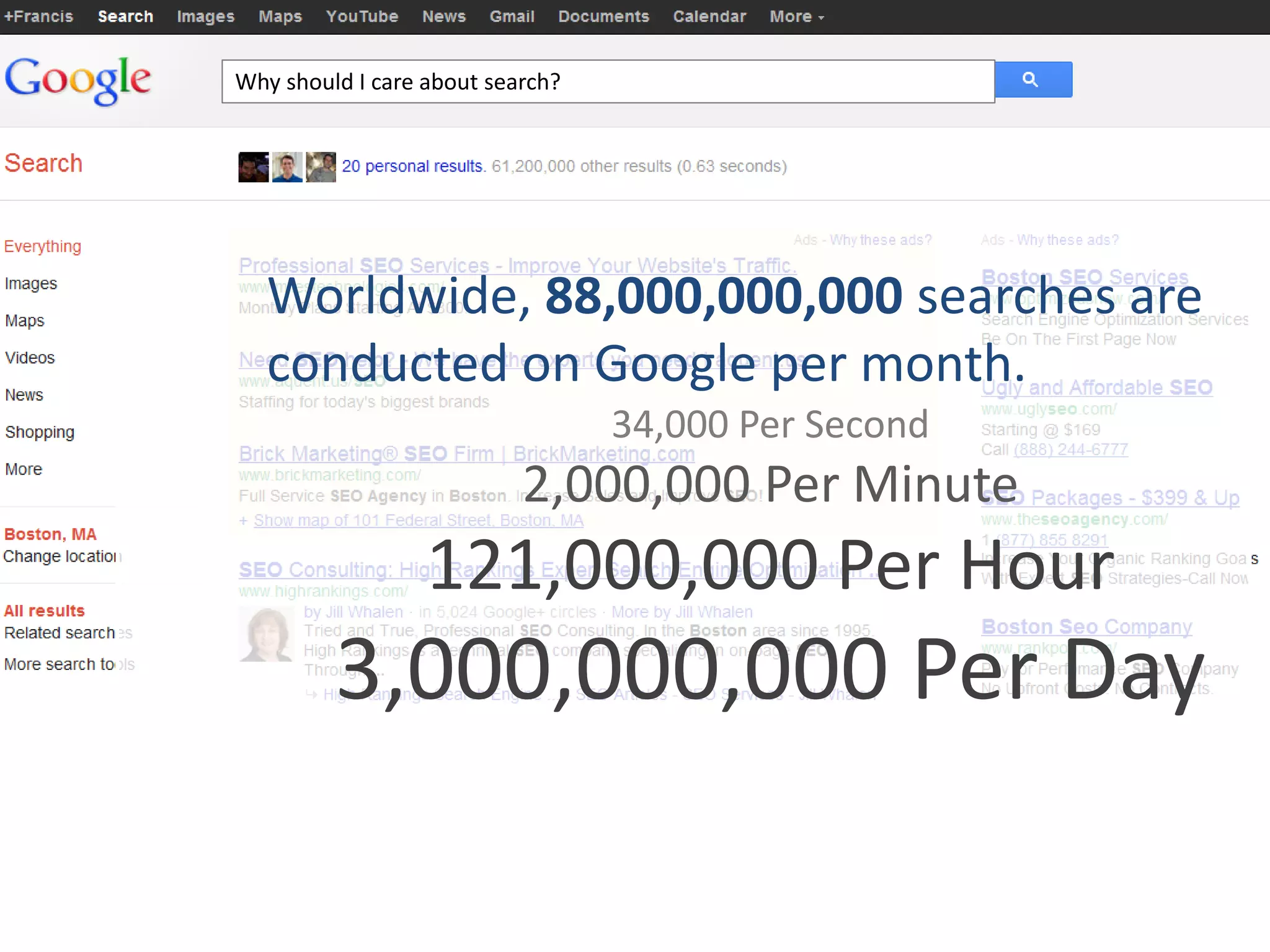 Why should I care about search?




   Worldwide, 88,000,000,000 searches are
   conducted on Google per month.
                                  34,000 Per Second
                           2,000,000 Per Minute
                  121,000,000 Per Hour
         3,000,000,000 Per Day
 