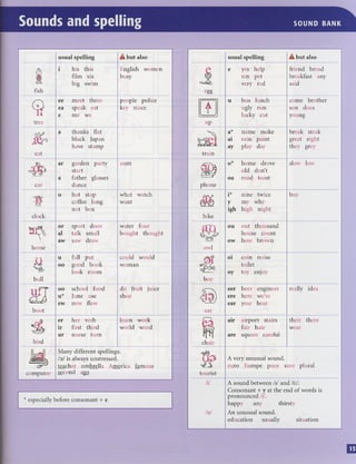 New english_file_elementary_libro_inglese_con