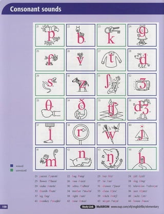 New english_file_elementary_libro_inglese_con