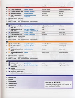 New english_file_elementary_libro_inglese_con