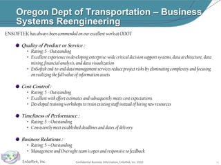 Provided dedicated quality services and achieved a high level of client and customer satisfaction.