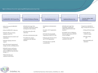 Due to our strong focus on quality services contract was extended multiple times without any re-competeCost Control :Rating: 5 - Outstanding