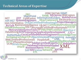 Technical Areas of Expertise7
