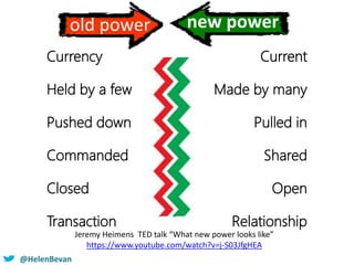 @HelenBevan
Jeremy Heimens TED talk “What new power looks like”
https://www.youtube.com/watch?v=j-S03JfgHEA
old power new ...
