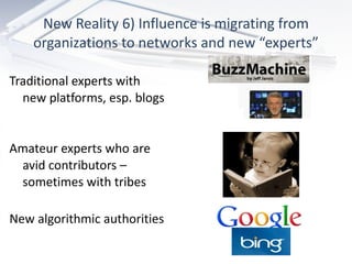 New Reality 6) Influence is migrating from organizations to networks and new “experts” Traditional experts with new platforms, esp. blogs Amateur experts who are avid contributors – sometimes with tribes New algorithmic authorities 