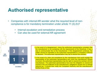 Authorised representative
• Companies with internal AR wonder what the required level of non-
compliance is for mandatory termination under article 11 (3) (h)?
• Internal escalation and remediation process
• Can also be used for external AR agreement
 