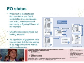 EO status
• With most of the technical
documentation and QMS
remediation over, companies
turn to EO remediation and
everybody is figuring this out at
the moment
• CAMD guidance promised but
lacking as usual
• No significant engagement with
independent distributors seems
to be happening in the market
as far as I can see
 
