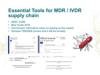 Essential Tools for MDR / IVDR
supply chain
• MDR / IVDR
• Blue Guide 2016
• Commission informative notice on placing on the market
• Decision 768/2008 (rumors that it will be revised)
 