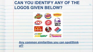 CAN YOU IDENTIFY ANY OF THE
LOGOS GIVEN BELOW?
Any common similarities you can spot/think
of?
12
 