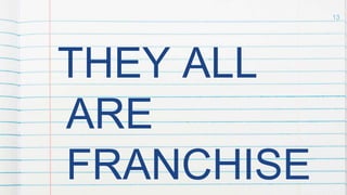 THEY ALL
ARE
FRANCHISE
13
 