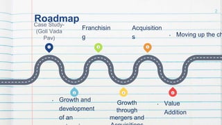Roadmap
2
1 3 5
6
4
2
Case Study-
(Goli Vada
Pav)
Franchisin
g
Acquisition
s
• Growth and
development
of an
Growth
through
mergers and
• Value
Addition
• Moving up the ch
 