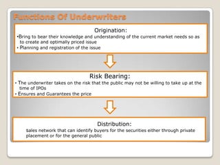 Industry, Company and Stock Analysis