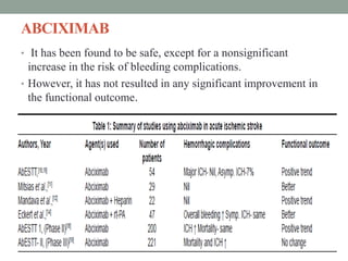 ABCIXIMAB
• It has been found to be safe, except for a nonsignificant
increase in the risk of bleeding complications.
• However, it has not resulted in any significant improvement in
the functional outcome.
 