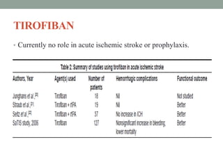 TIROFIBAN
• Currently no role in acute ischemic stroke or prophylaxis.
 