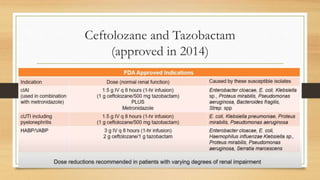 Ceftolozane and Tazobactam
(approved in 2014)
 