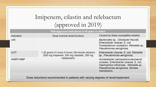 Imipenem, cilastin and relebactam
(approved in 2019)
 