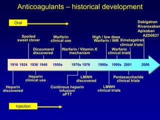 Extrinsic PathwayExtrinsic Pathway: (PT)Factors  VII, IX, X