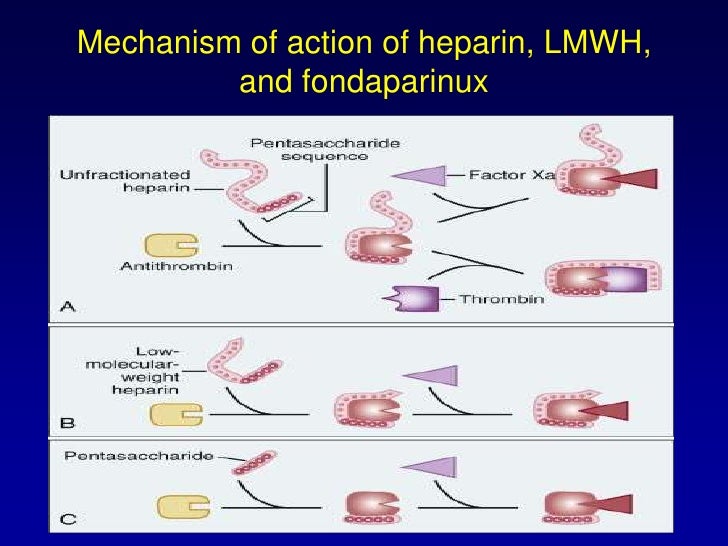 antidote of heparin