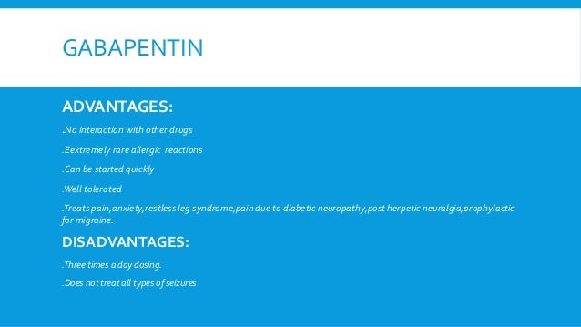 Gabapin 300 price