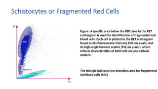 Newer automated parameters used in hematology.pptx