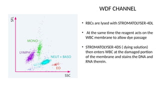 Wdf Graph Newer automated parameters used in hematology.pptx