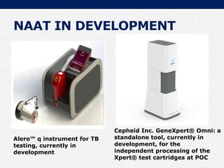 NAAT IN DEVELOPMENT
Alere™ q instrument for TB
testing, currently in
development
Cepheid Inc. GeneXpert® Omni: a
standalone tool, currently in
development, for the
independent processing of the
Xpert® test cartridges at POC
 