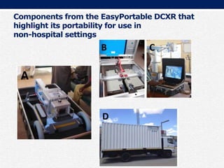 Components from the EasyPortable DCXR that
highlight its portability for use in
non-hospital settings
 