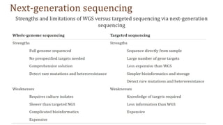 Next-generation sequencing
Strengths and limitations of WGS versus targeted sequencing via next-generation
sequencing
 