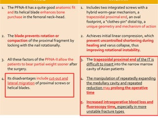 PFNA2 INTERTAN
1. The PFNA-II has a quite good anatomic fit
and Its helical blade enhances bone
purchase in the femoral neck–head.
2. The blade prevents rotation or
compaction of the proximal fragment by
locking with the nail rotationally.
3. All these factors of the PFNA-II allow the
patients to bear partial weight sooner after
the surgery.
4. Its disadvantages include cut-out and
lateral migration of proximal screws or
helical blades.
1. Includes two integrated screws with a
hybrid worm-gear mechanism, a
trapezoidal proximal end, an oval
footprint, a “clothes-pin” distal tip, a
unique geometry and mechanism of action
2. Achieves initial linear compression, which
prevent uncontrolled shortening during
healing and varus collapse, thus
improving rotational instability.
3. The trapezoidal proximal end of the IT is
difficult to insert into the narrow marrow
cavity of Asian patients
4. The manipulation of repeatedly expanding
the medullary cavity and repeated
reduction may prolong the operative
time
5. Increased intraoperative blood loss and
fluoroscopy time, especially in more
unstable fracture types
 