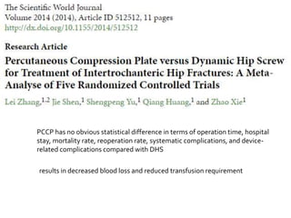 PCCP has no obvious statistical difference in terms of operation time, hospital
stay, mortality rate, reoperation rate, systematic complications, and device-
related complications compared with DHS
results in decreased blood loss and reduced transfusion requirement
 