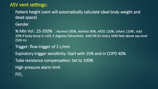 Advanced Mechanical Ventilation Modes: Principles and Clinical ...
