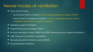 elf bar vape uk Advanced Mechanical Ventilation Modes: Principles and Clinical Applications