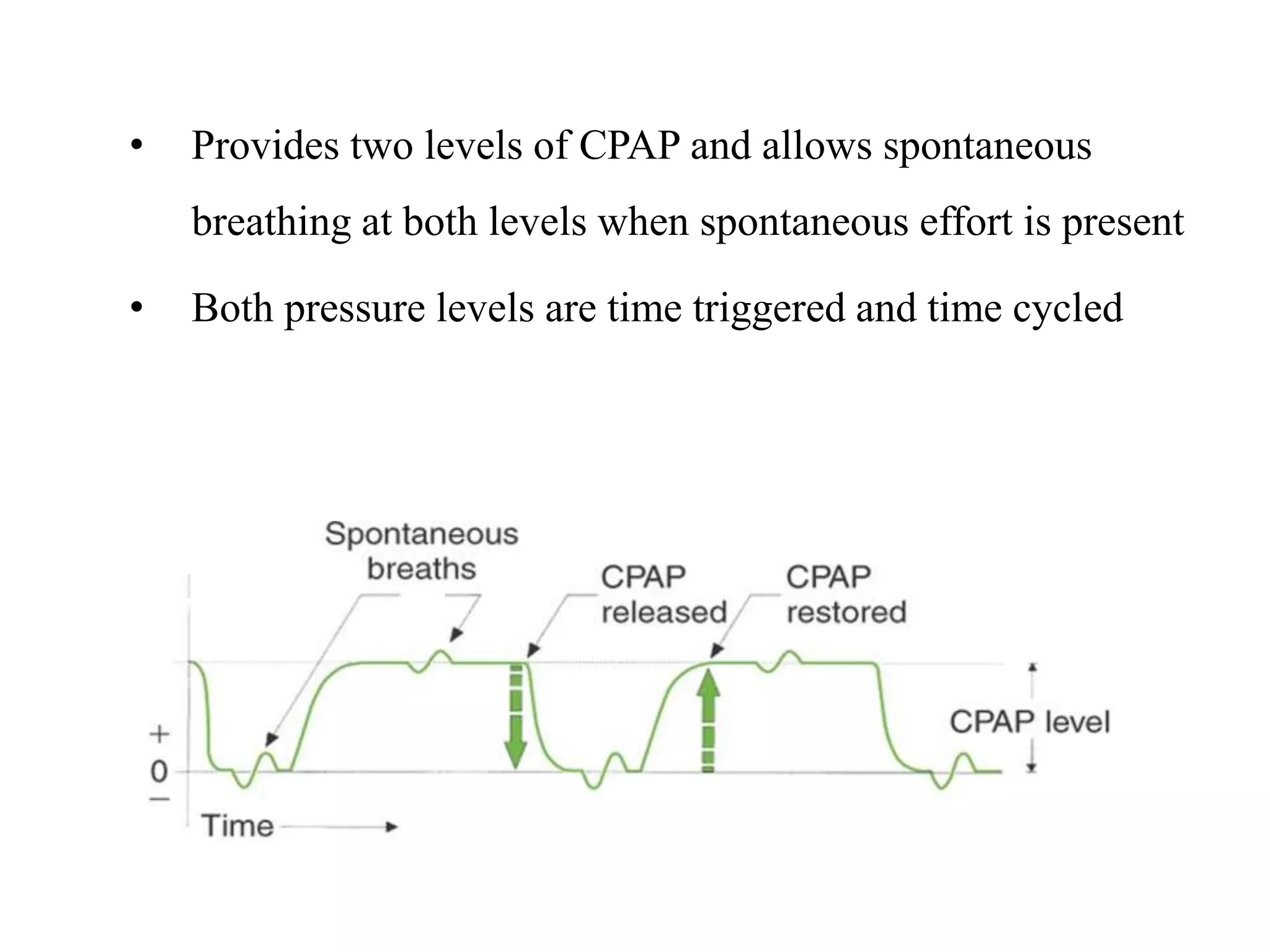• Provides two levels of CPAP and allows spontaneous
breathing at both levels when spontaneous effort is present
• Both pressure levels are time triggered and time cycled
 