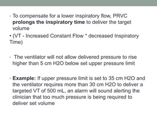 Newer modes of ventilation | PPTX