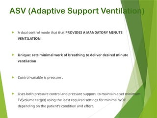 Advanced Mechanical Ventilation: Newer Modes and Clinical Applications ...