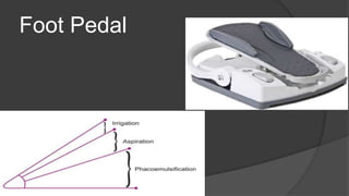 Foot Pedal
 
