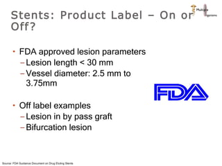 Stents: Product Label – On or Off?  FDA approved lesion parameters Lesion length < 30 mm Vessel diameter: 2.5 mm to 3.75mm Off label examples Lesion in by pass graft Bifurcation lesion Source: FDA Guidance Document on Drug Eluting Stents 