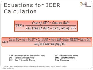 Equations for ICER Calculation  Cohen, D.J. et al. Cost Effectiveness of Sirolimus-Eluting Stents for Treatment of Complex coronary Stenoses. Circulation 2004; 110: 508-514. ICER – Incremental Cost Effectiveness Ratio  BVS – Bioabsorbable Stents SAE – Serious Adverse Events  BMS – Bare Metal Stents DAT – Dual Anti-platelet Therapy  Freq - Frequency 