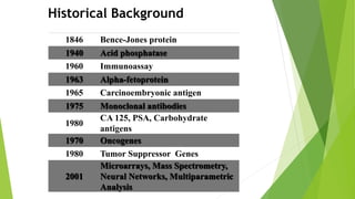 Historical Background
1846 Bence-Jones protein
1940 Acid phosphatase
1960 Immunoassay
1963 Alpha-fetoprotein
1965 Carcinoembryonic antigen
1975 Monoclonal antibodies
1980
CA 125, PSA, Carbohydrate
antigens
1970 Oncogenes
1980 Tumor Suppressor Genes
2001
Microarrays, Mass Spectrometry,
Neural Networks, Multiparametric
Analysis
 