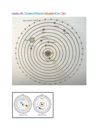 Copernicus_002 ( The Systemof Philolaushas alltheplanetsAND the ** Sun).
 
