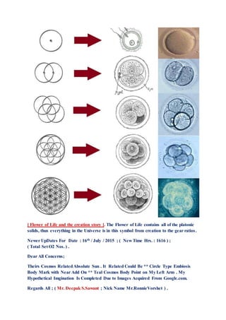 [ Flower of Life and the creation story ]. The Flower of Life contains all of the platonic
solids, thus everything in the Universe is in this symbol from creation to the gear ratios.
Newer UpDates For Date : 16th / July / 2015 ; ( New Time Hrs. : 1616 ) ;
( Total Set O2 Nos. ) .
Dear All Concerns;
Theirs Cosmos RelatedAbsolute Sun . It Related Could Be ** Circle Type Embiosis
Body Mark with Near Add On ** Teal Cosmos Body Point on My Left Arm . My
Hypothetical Imgination Is Completed Due to Images Acquired From Google.com.
Regards All ; ( Mr. Deepak S.Sawant ; Nick Name Mr.RonnieVorshet ) .
 