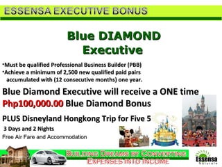 Blue DIAMOND Executive   PLUS Disneyland Hongkong Trip for Five 5 3 Days and 2 Nights Free Air Fare and Accommodation Blue Diamond Executive will receive a ONE time  Php100,000.00  Blue Diamond Bonus Must be qualified Professional Business Builder (PBB) Achieve a minimum of 2,500 new qualified paid pairs accumulated with (12 consecutive months) one year.  