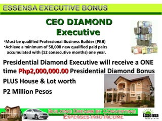CEO DIAMOND Executive   PLUS House & Lot worth  P2 Million Pesos Presidential Diamond Executive will receive a ONE time  Php2,000,000.00  Presidential Diamond Bonus Must be qualified Professional Business Builder (PBB) Achieve a minimum of 50,000 new qualified paid pairs accumulated with (12 consecutive months) one year.  
