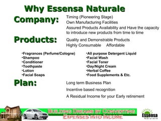 Why Essensa Naturale Company:  Own Manufacturing Facilities Assured Products Availability and Have the capacity  to introduce new products from time to time Products:  Quality and Demonstrable Products Highly Consumable Plan:  Long term Business Plan Incentive based recognition Affordable A Residual Income for your Early retirement Fragrances (Perfume/Cologne) Shampoo Conditioner Toothpaste Lotion Facial Soaps  Timing (Pioneering Stage) All purpose Detergent Liquid  Facial Wash Facial Toner Day/Night Cream Herbal Coffee Food Supplements & Etc. 