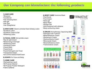 1) HAIR CARE  Shampoo  Conditioner  Hair dressing lotion  Hair gel  Hair Spa  Hair Straightener 2) SKIN CARE  Vitamin enriched Hand & Body Lotion  Sunblock Lotion  Sunblock Cream & Gel  Whitening Lotion 3) FACIAL CARE  Anti-wrinkle cream  Day & night Cream  Moisturizing Cream/gel  Whitening Cream  Vanishing Cream  Facial Wash  Facial Scrub  Facial Astringent and Toner  Transparent Soaps  Oil Control Solution/Gel/Cream 6) SOAPS  For Face and Body 7) HOME CARE  Dishwashing Liquid  All Purpose Cleaner  All Purpose Powder Detergent  Fabric Softener 4) BODY CARE  Feminine Wash  Foot Scrub  Foot Cream  Hand gel  Body Wash  Shower Gel  Anti-Perspirant with whitener  Body contouring cream 5) DRUGS  Aromatherapy Vaporizing Balm  Astringent with Tretinoin  Betamethasone Cream  Gentamycin Cream  Hydrocortisone Cream  Miconazole Cream  Dexamethasone cream  Triamcinolone Cream 