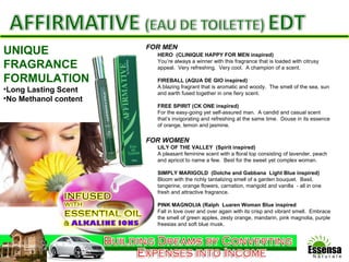 HERO  (CLINIQUE HAPPY FOR MEN inspired) You’re always a winner with this fragrance that is loaded with citrusy appeal.  Very refreshing.  Very cool.  A champion of a scent.   FIREBALL (AQUA DE GIO inspired) A blazing fragrant that is aromatic and woody.  The smell of the sea, sun and earth fused together in one fiery scent.   FREE SPIRIT (CK ONE inspired) For the easy-going yet self-assured man.  A candid and casual scent that’s invigorating and refreshing at the same time.  Douse in its essence of orange, lemon and jasmine. LILY OF THE VALLEY  (Spirit inspired) A pleasant feminine scent with a floral top consisting of lavender, peach and apricot to name a few.  Best for the sweet yet complex woman.   SIMPLY MARIGOLD  (Dolche and Gabbana  Light Blue inspired) Bloom with the richly tantalizing smell of a garden bouquet.  Basil, tangerine, orange flowers, carnation, marigold and vanilla  - all in one fresh and attractive fragrance.   PINK MAGNOLIA (Ralph  Luaren Woman Blue inspired Fall in love over and over again with its crisp and vibrant smell.  Embrace the smell of green apples, zesty orange, mandarin, pink magnolia, purple freesias and soft blue musk. FOR MEN FOR WOMEN UNIQUE FRAGRANCE FORMULATION Long Lasting Scent No Methanol content 